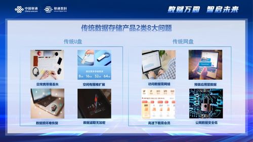 联通与腾讯云携手，推出全新硬件产品，破解企业数据存储困局