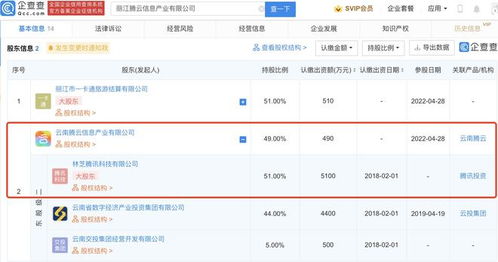 腾讯关联公司丽江投资新布局，拓展演出经纪与数据服务领域
